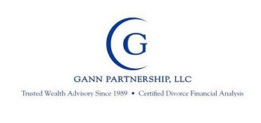 Gann Partnership, LLC 